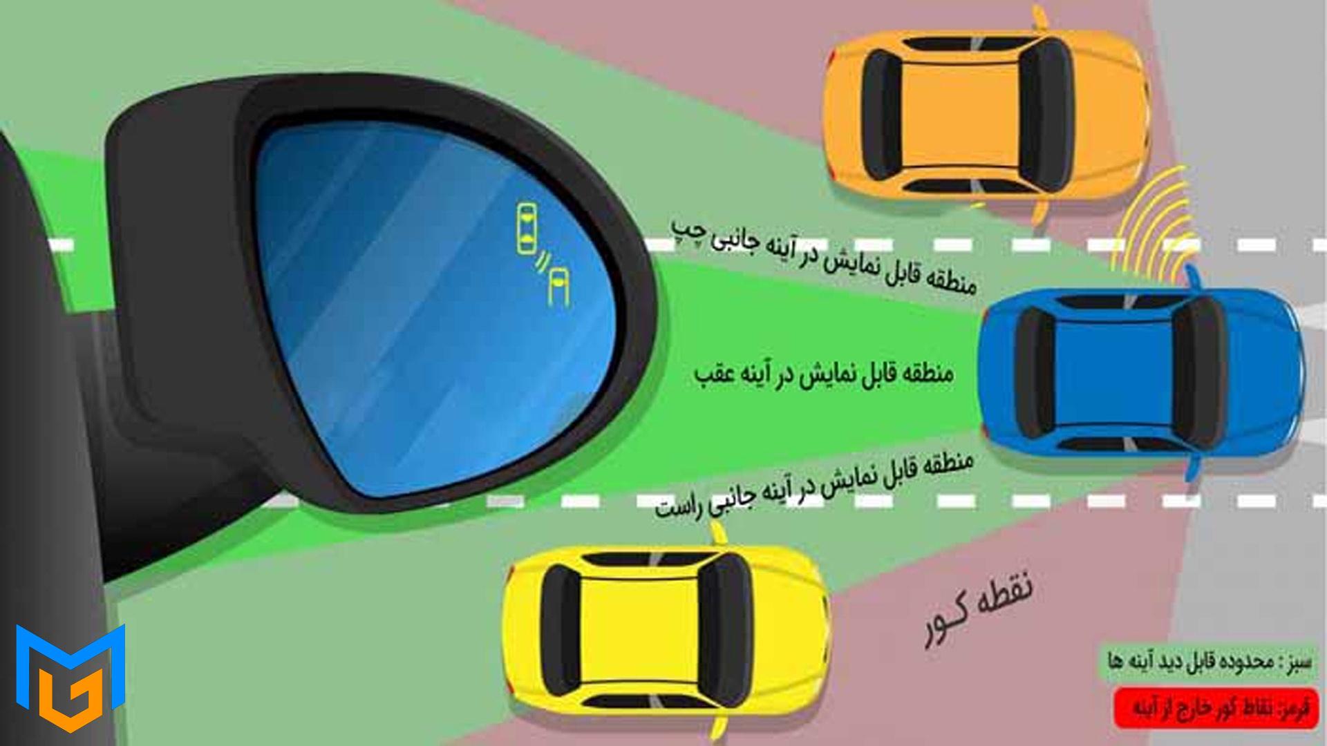 نقاط کور در آینههای جانبی و نقش رادار در پوشش آنها