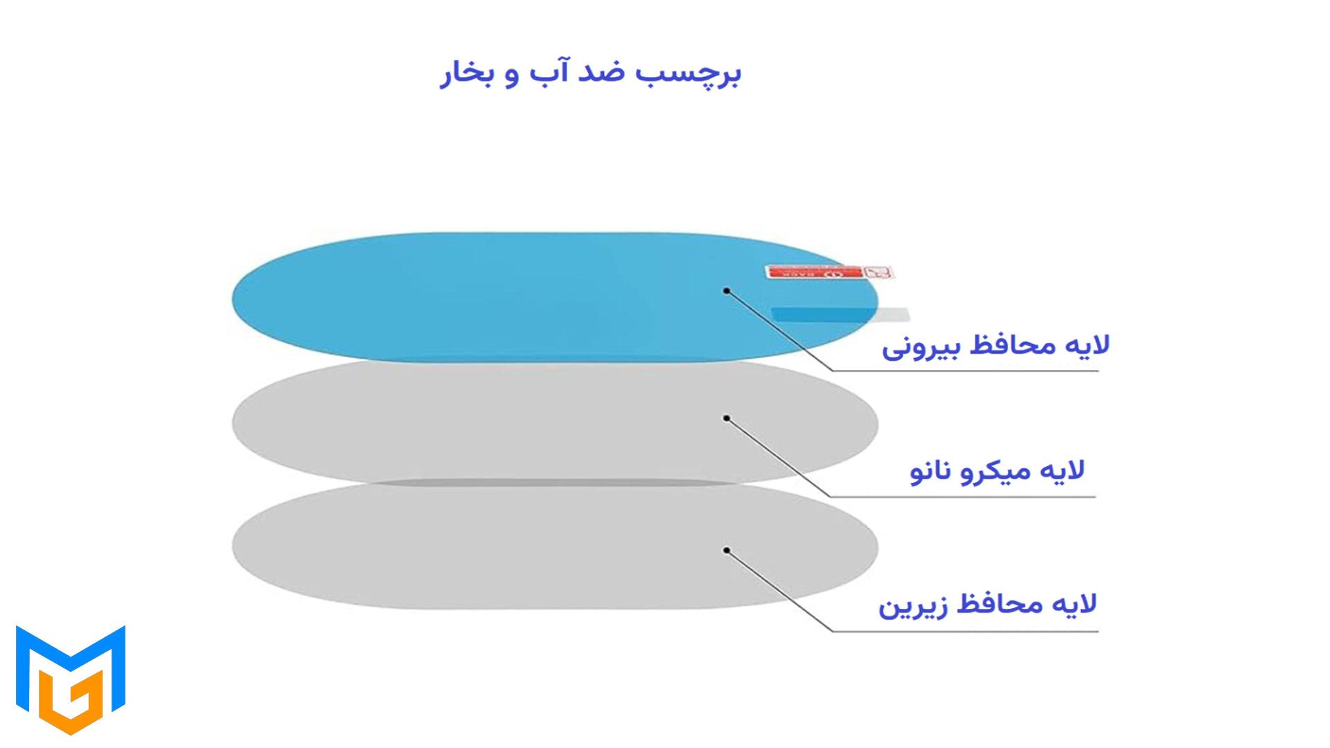 ساختار داخلی برچسب آبگریز و ضد بخار آینه بغل